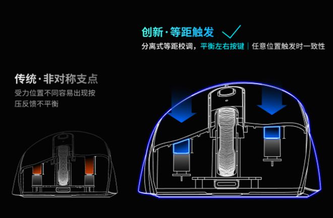 0旗舰！雷柏VT3双高速系列游戏鼠标评测AG真人游戏平台入口右手玩家专属395(图12)